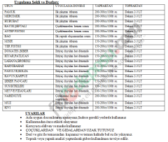 Accurate Mag-Sul Organik Sıvı Magnezyum